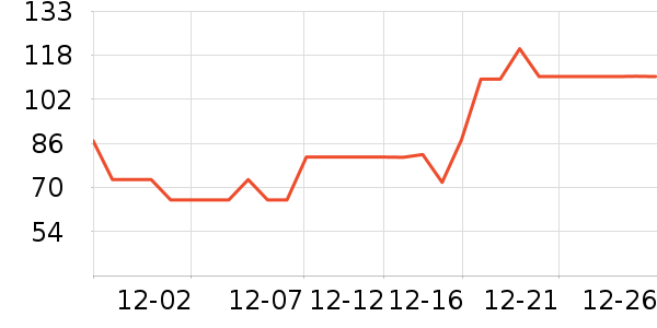 �¿�˹��/ֱ������ʷ�۸�