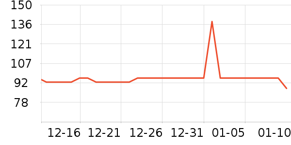 ��ϴ��ˮ��ʷ�۸�