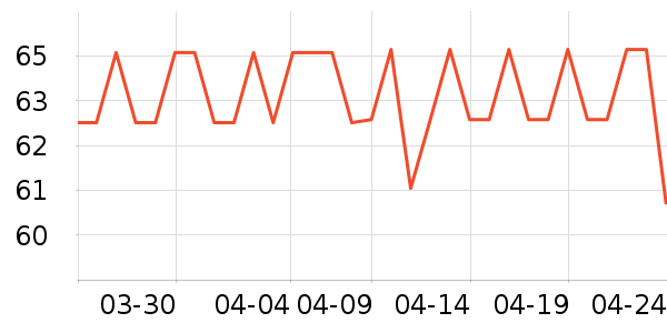 ������ϴ��Һ��ʷ�۸�