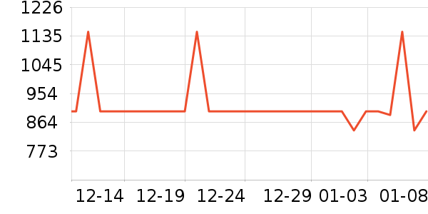 Gmt for kids˫�����ʷ�۸�