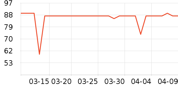 ȫ��K����˷���ʷ�۸�