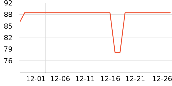 ȫ��K����˷���ʷ�۸�