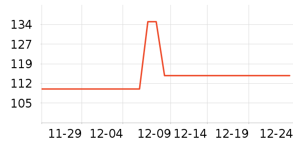 ����Ժ����ʷ�۸�