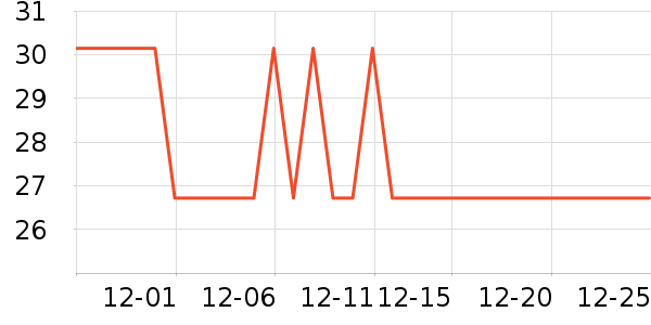 ��������/������ʷ�۸�