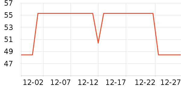 ����ư׾���ʷ�۸�