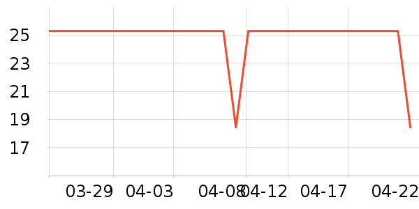 babycare������Ʒ��ʷ�۸�