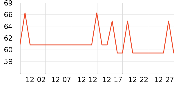 СƤ�׷�/�׺�/������ʷ�۸�