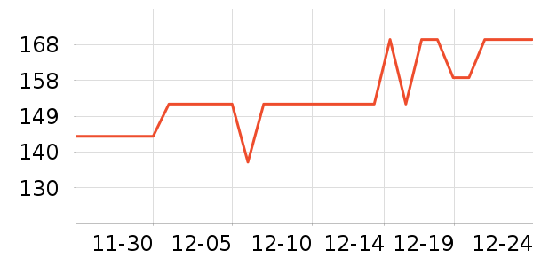 Խǰ����������ʷ�۸�