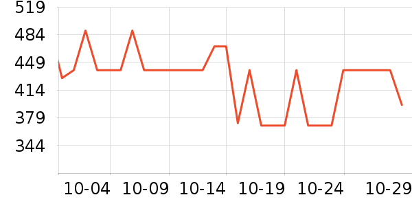 ������ͯ������ʷ�۸�