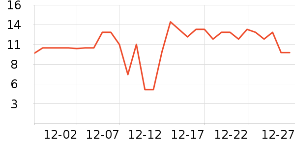 �������/Ь��/Χȹ��ʷ�۸�