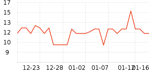 �������/Ь��/Χȹ��ʷ�۸�