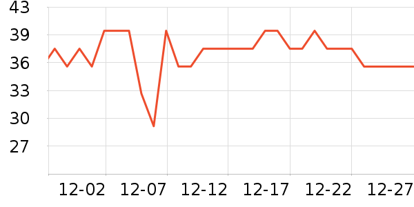 ů��ů����ʷ�۸�