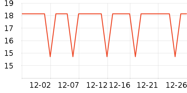 չ�չ��������ʷ�۸�