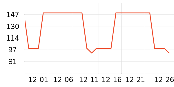 ��ױ�۵�/�����ʷ�۸�