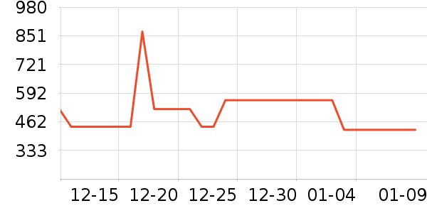 �ܴ��������׹/������ʷ�۸�