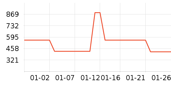 �ܴ��������׹/������ʷ�۸�