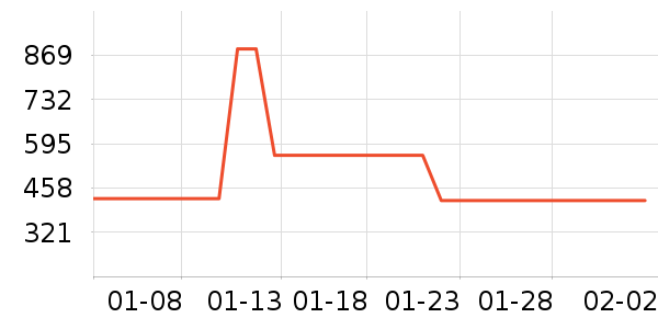 �ܴ��������׹/������ʷ�۸�