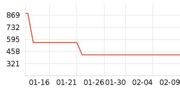 �ܴ��������׹/������ʷ�۸�