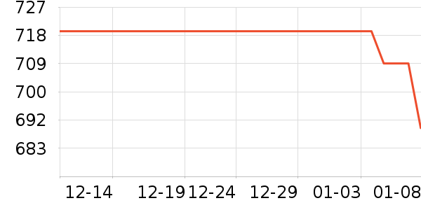 ���u������ʷ�۸�