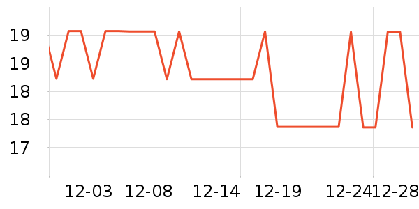 ��̷�����ʳ��ʷ�۸�