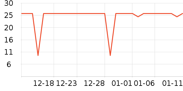 ��ϴ��ˮ��ʷ�۸�