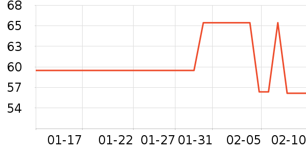 ־�߱�ů������ʷ�۸�