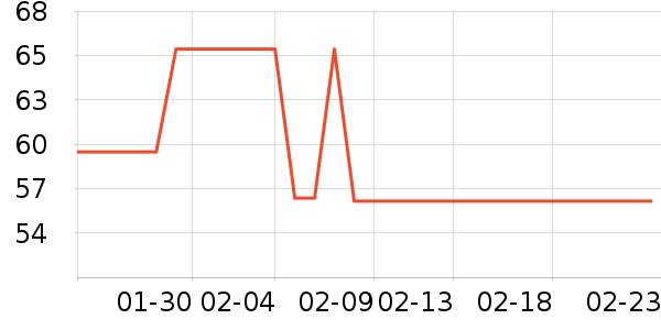 ־�߱�ů������ʷ�۸�