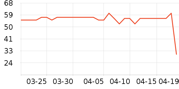 ־�ߺ�ɻ���ʷ�۸�