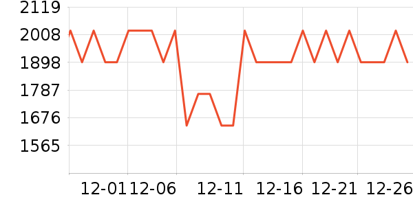 ��ʿ������������ʷ�۸�