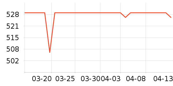 ���ѹ�̬Ӳ����ʷ�۸�