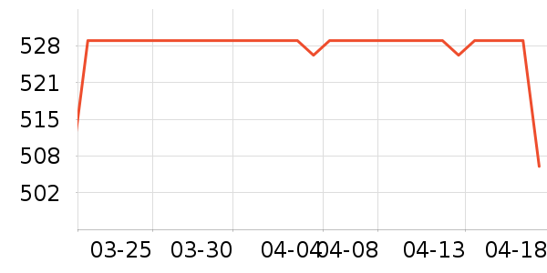 ���ѹ�̬Ӳ����ʷ�۸�