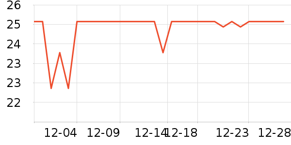 �տ̷�����ʳ��ʷ�۸�