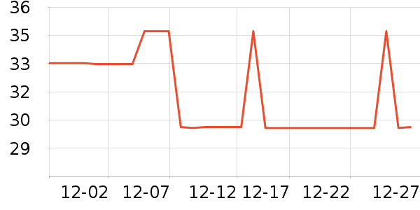 TELESIN���������ʷ�۸�