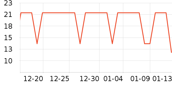 ��֥�����沿������ʷ�۸�