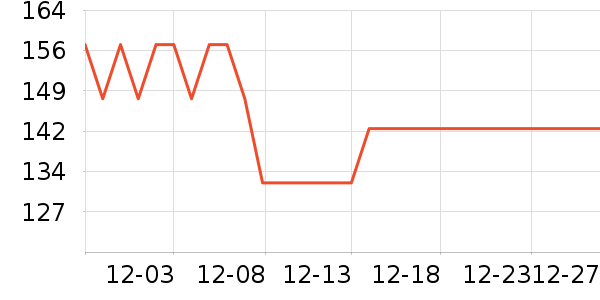 ά�ϻ��⹤����ʷ�۸�