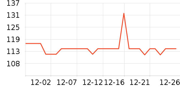 �һ���ѡ���/�����ʷ�۸�