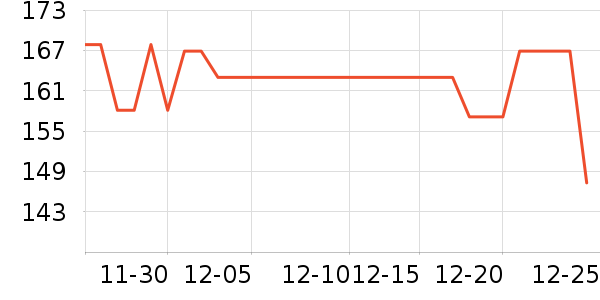ϰ�� XIJIU�׾���ʷ�۸�