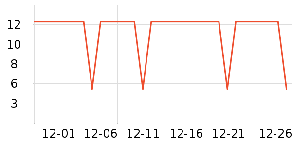 �Ͻ�ĥ�������̲�Ʒ��ʷ�۸�