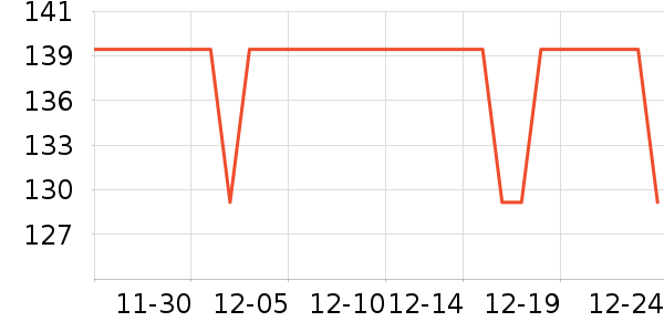 Ŧ����¼������ʷ�۸�