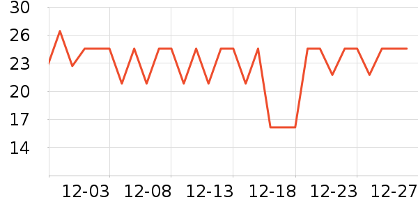 �������������/��ͯ������ʷ�۸�