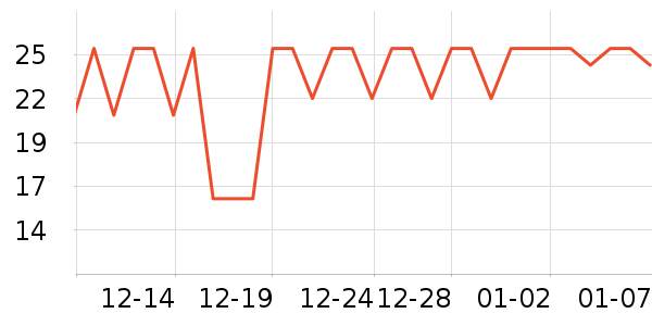 �������������/��ͯ������ʷ�۸�