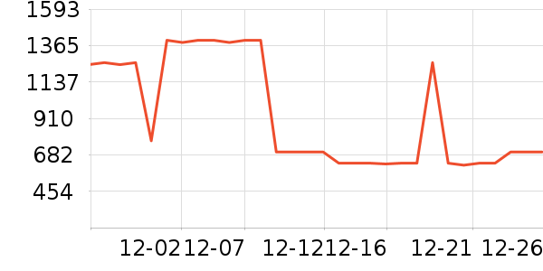 �Ϳ��˶�Ь��ʷ�۸�