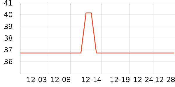 �滭������ʷ�۸�