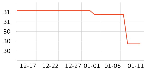 ���ش��/����ʷ�۸�