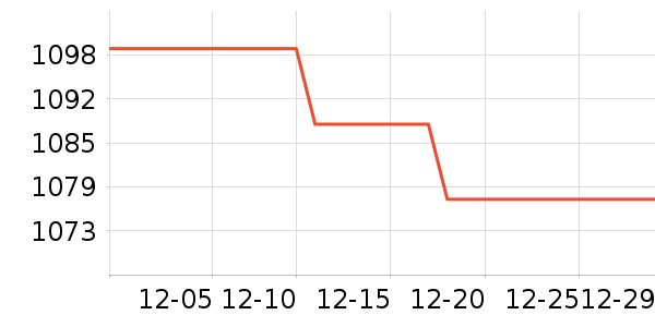 �߲ʺ��̬Ӳ����ʷ�۸�