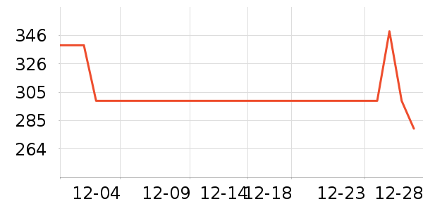 �Ϳ��˶�Ь��ʷ�۸�