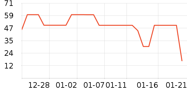 ��ţţ��/��Ʒ��ʷ�۸�