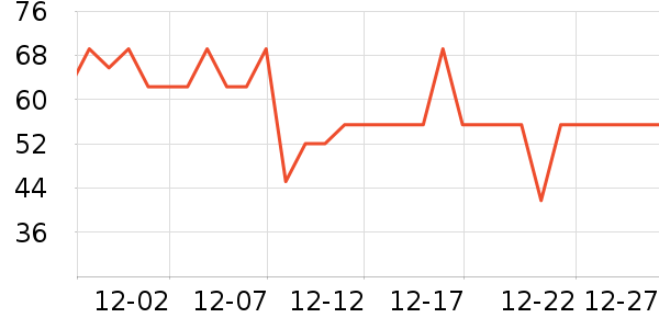 �ֿ��ֿ۳�������������ʷ�۸�