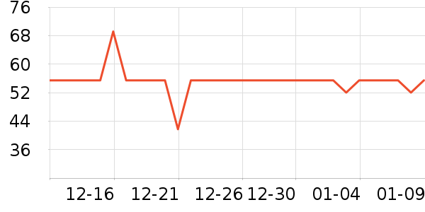 �ֿ��ֿ۳�������������ʷ�۸�