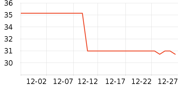 ��ѡ����/���߰���ʷ�۸�